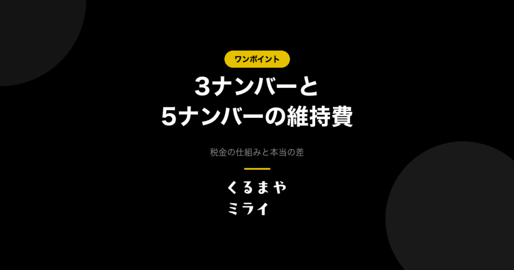 3-5-number-maintenance-cost