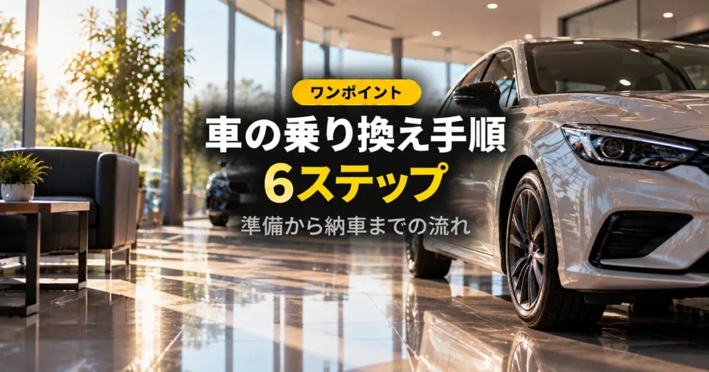 ショールームで納車を待つ車