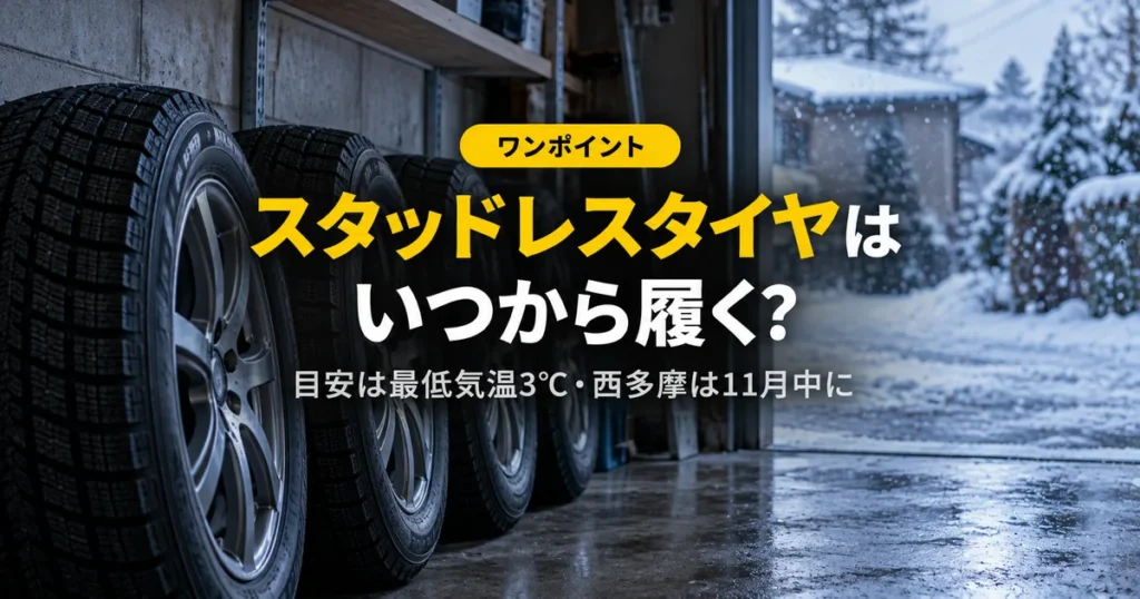 ガレージに並べたスタッドレスタイヤと外の初雪